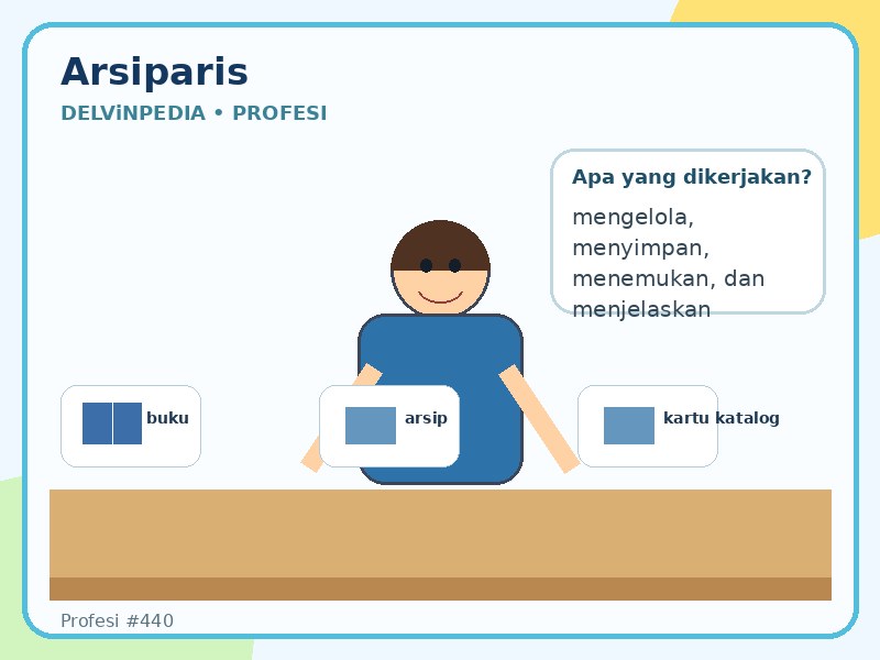Arsiparis
