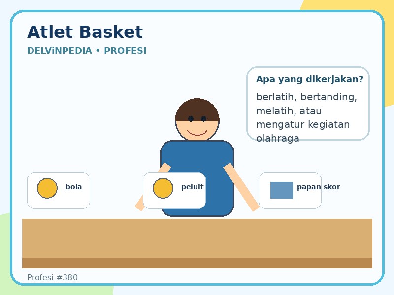 Atlet basket