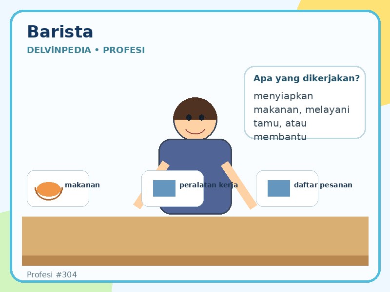 profesi-barista.jpg