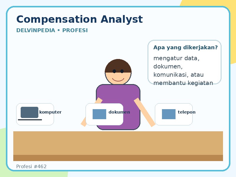 Compensation analyst
