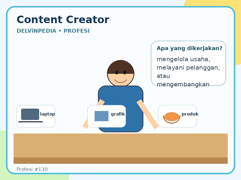 Content creator