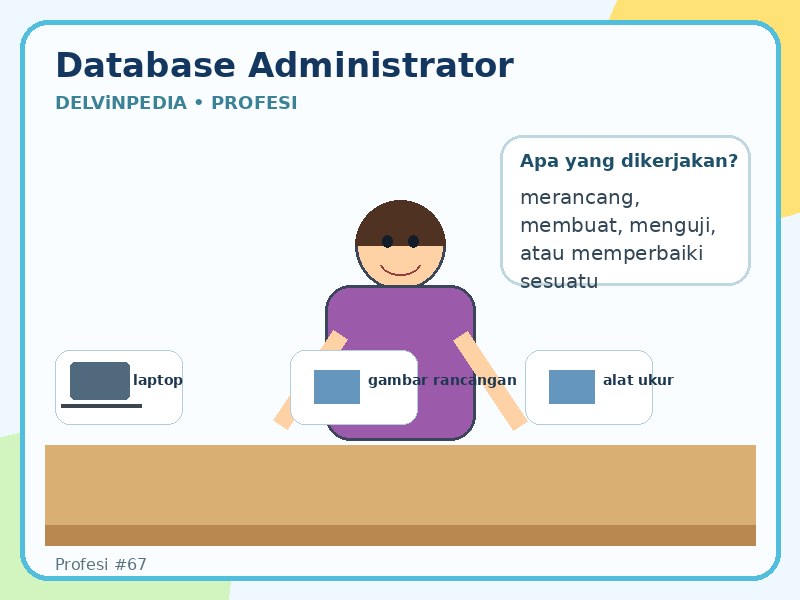 Database administrator
