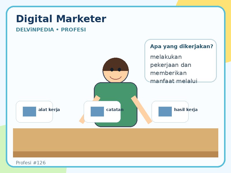 Digital marketer