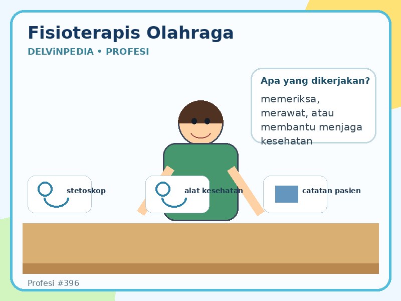 Fisioterapis olahraga