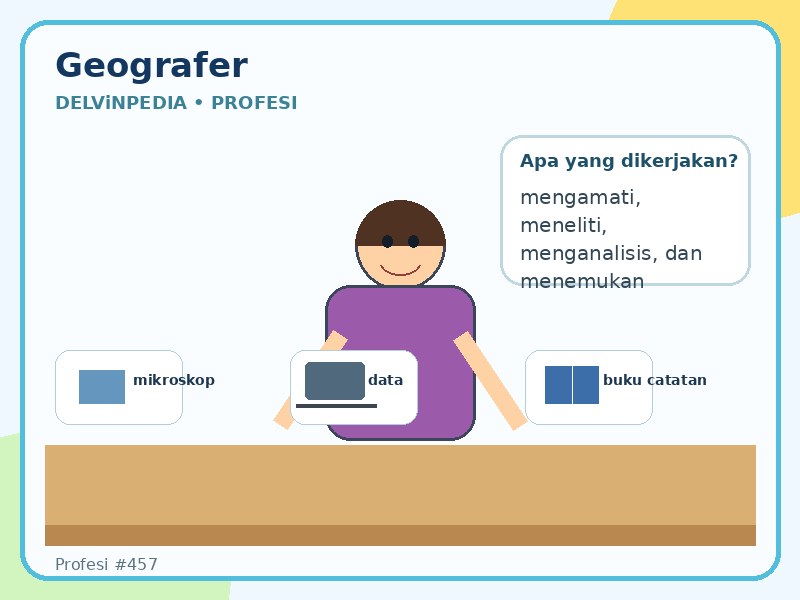 Geografer