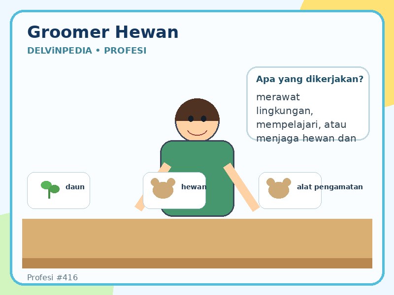 Groomer hewan