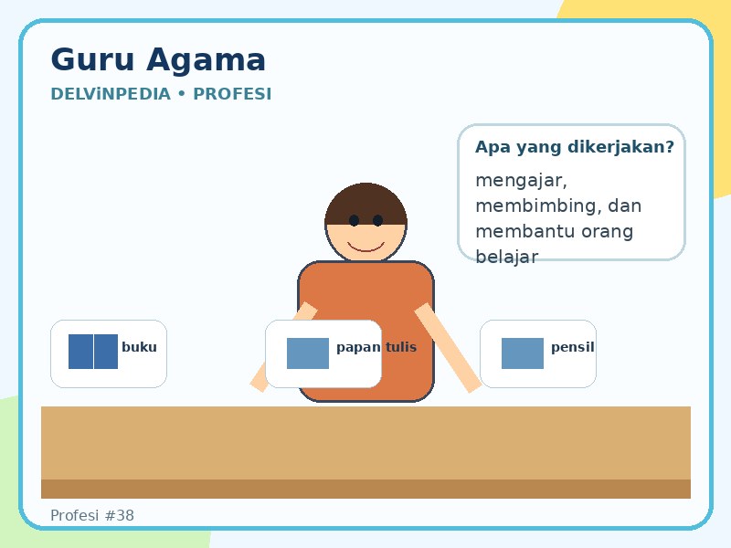 Guru agama