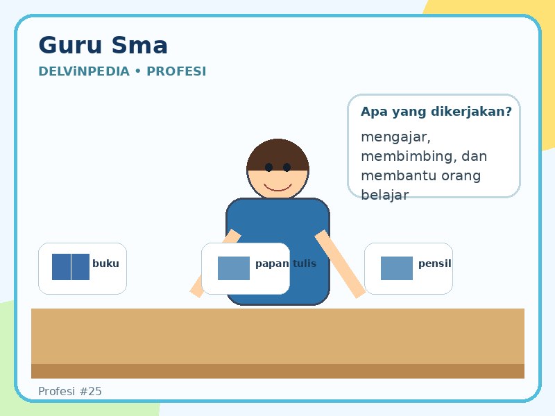 Guru SMA