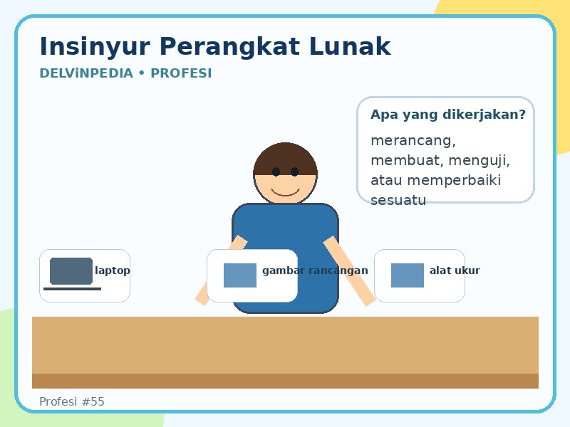 Insinyur perangkat lunak