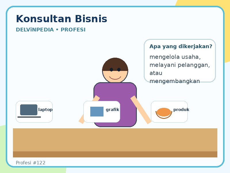 Konsultan bisnis