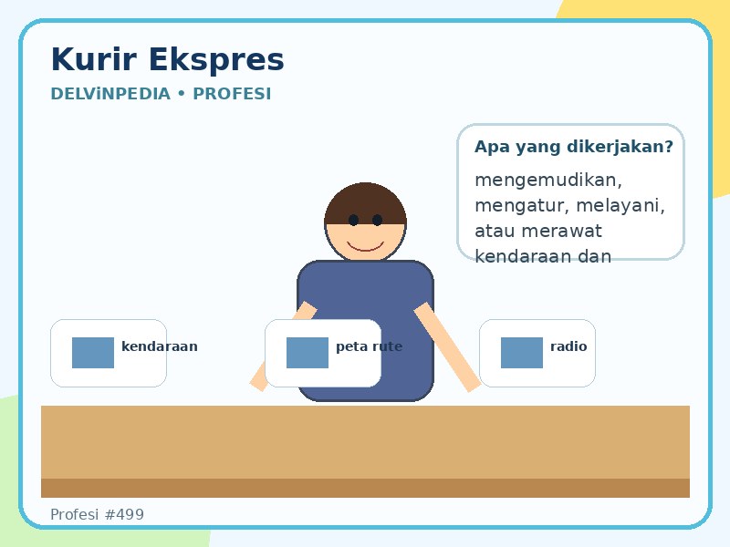 Kurir ekspres
