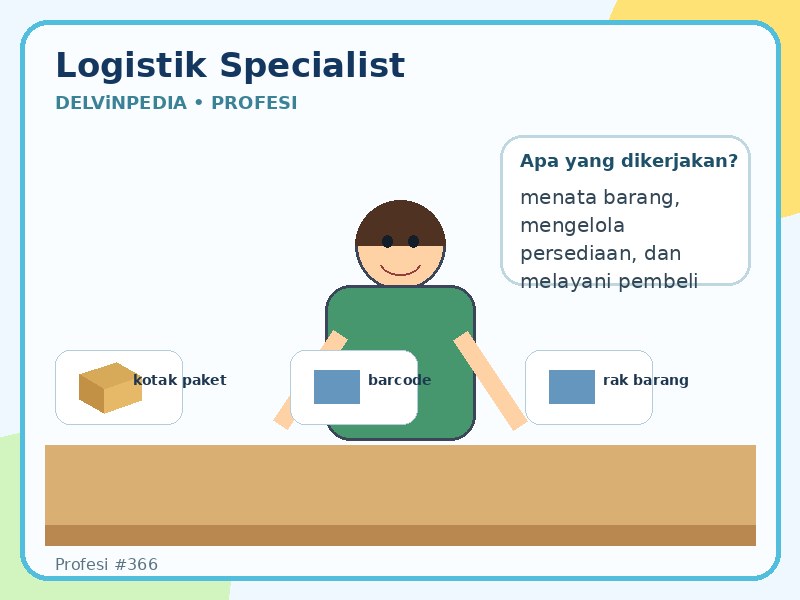 Logistik specialist