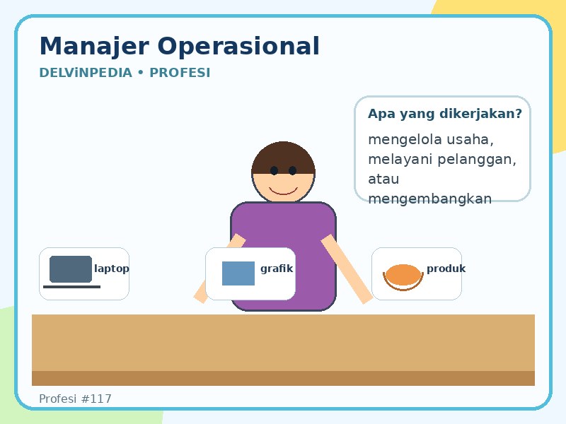 profesi-manajer-operasional.jpg