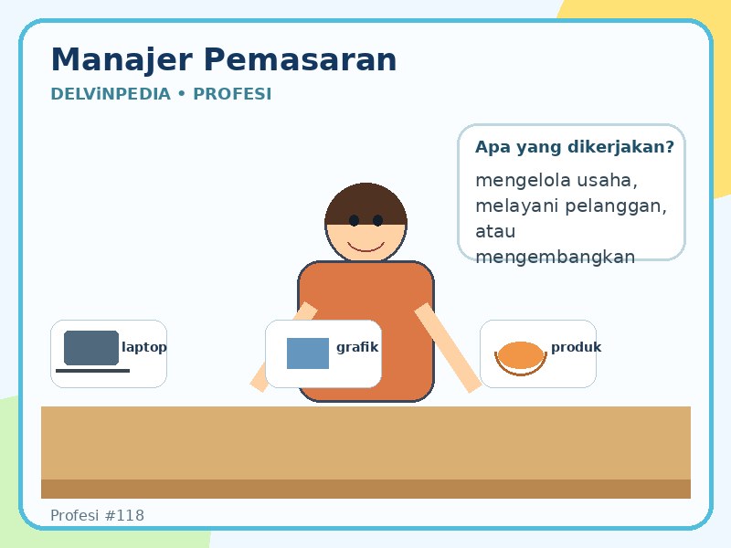 profesi-manajer-pemasaran.jpg