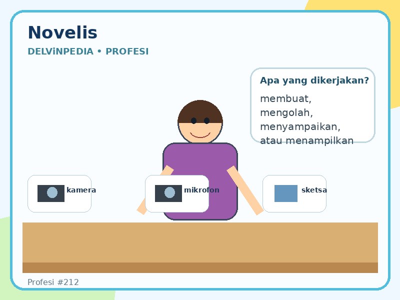 profesi-novelis.jpg