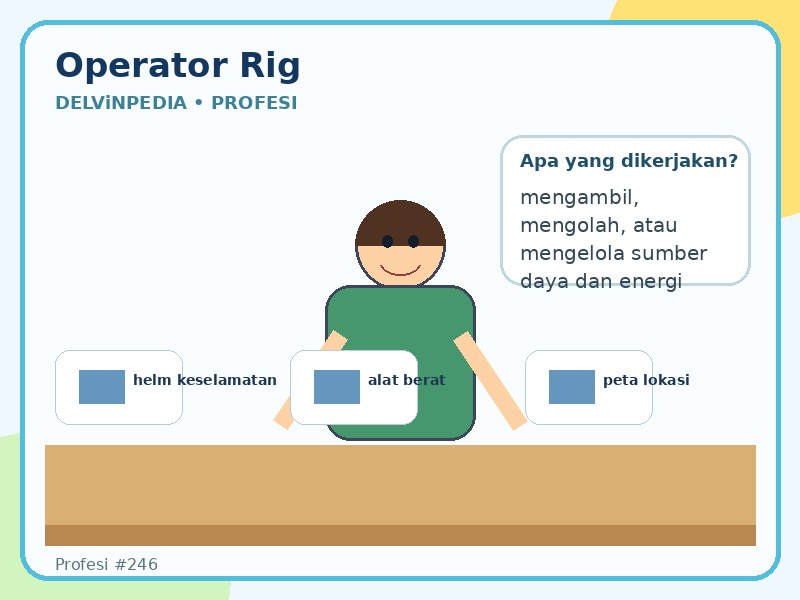 profesi-operator-rig.jpg