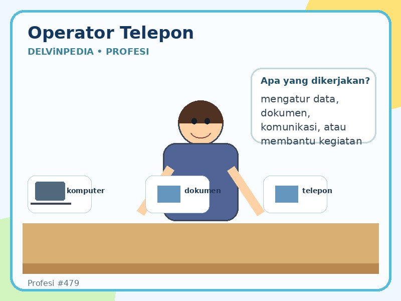 Operator telepon