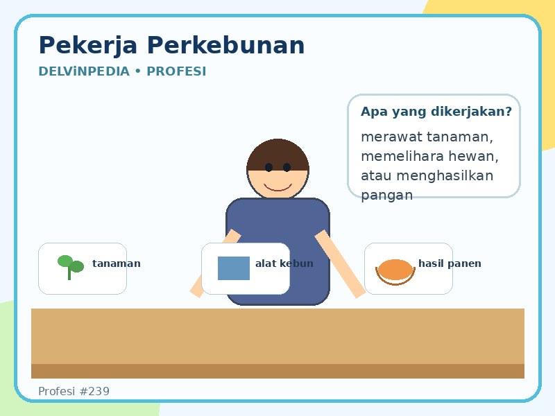 profesi-pekerja-perkebunan.jpg