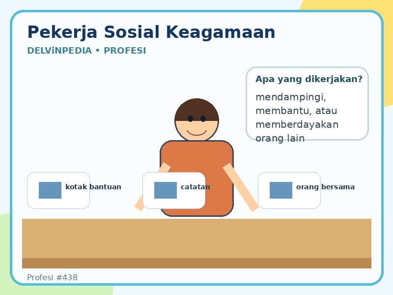 Pekerja sosial keagamaan