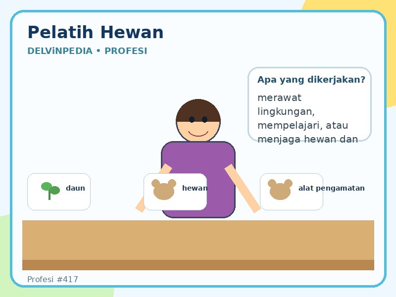 Pelatih hewan