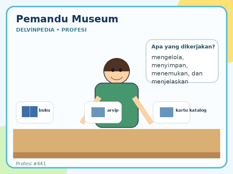 Pemandu museum