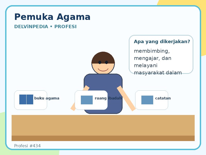 Pemuka agama
