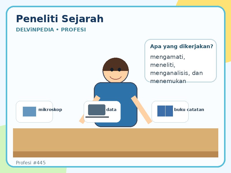 Peneliti sejarah