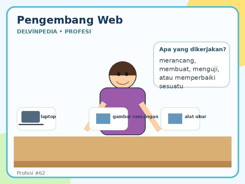 Pengembang web
