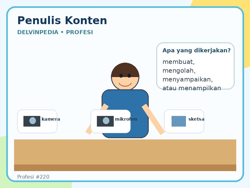 profesi-penulis-konten.jpg