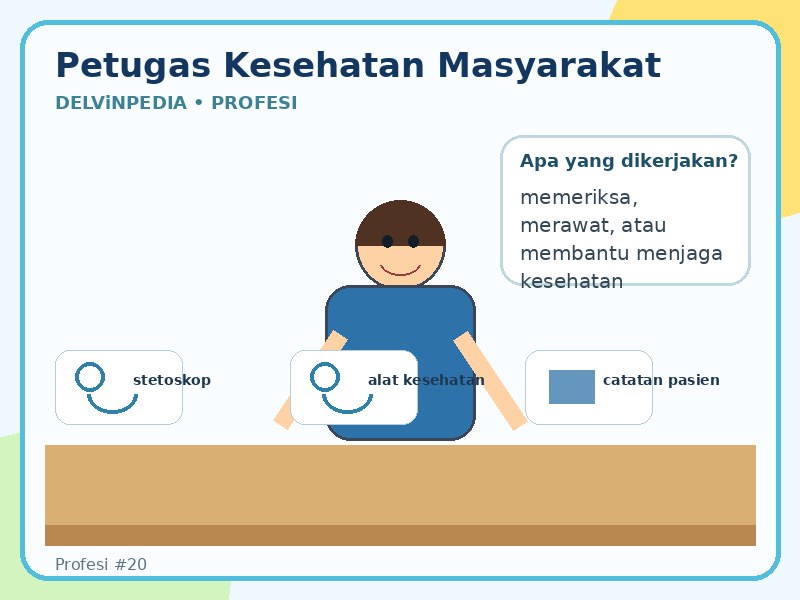 Petugas kesehatan masyarakat