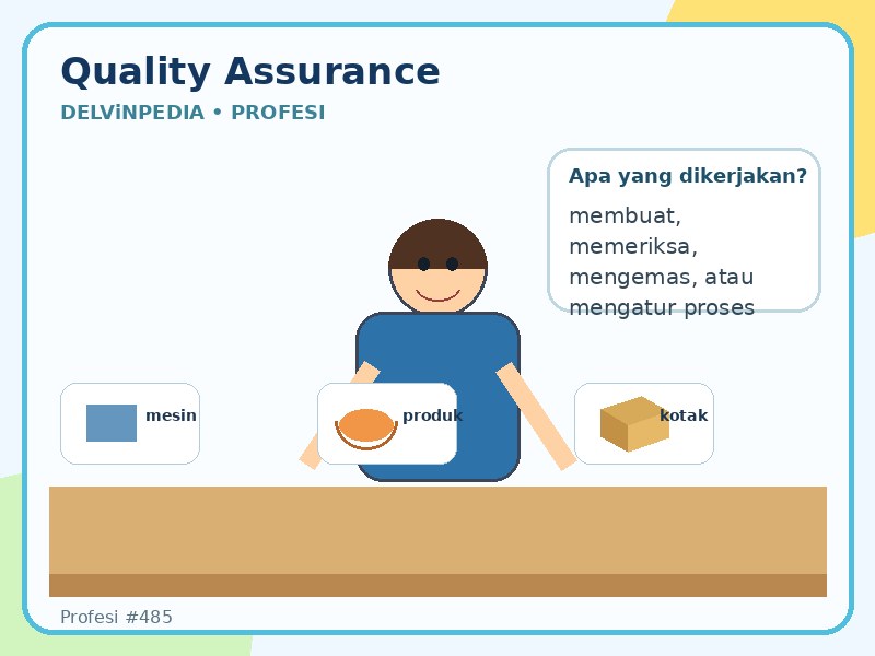 Quality assurance