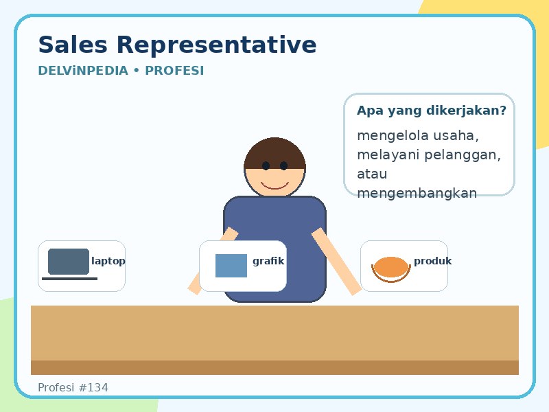 profesi-sales-representative.jpg