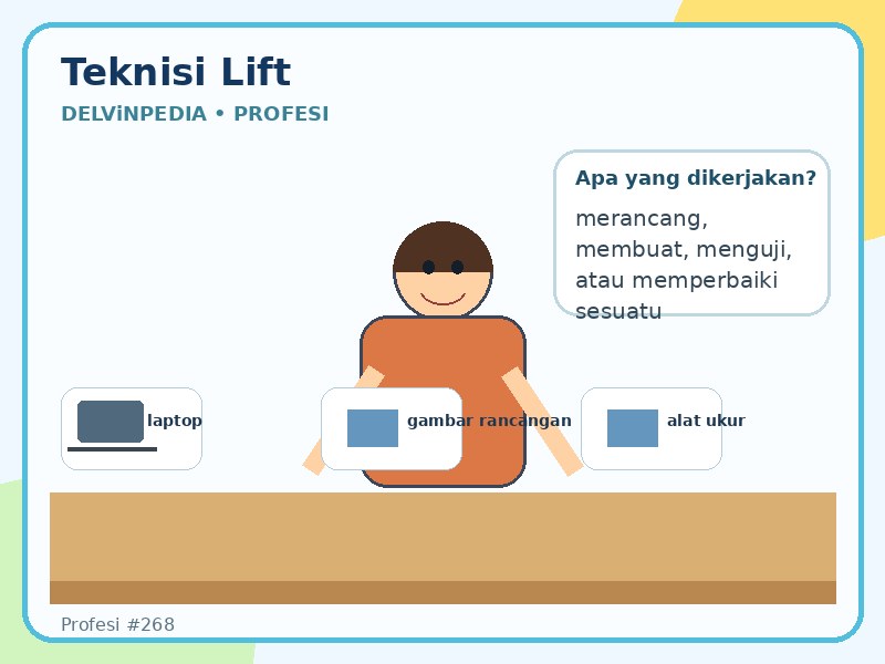 profesi-teknisi-lift.jpg
