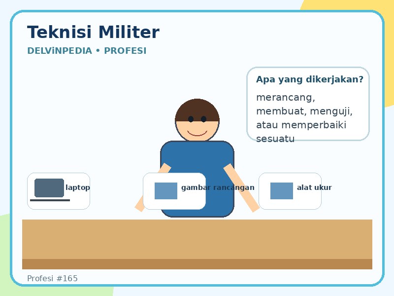 profesi-teknisi-militer.jpg