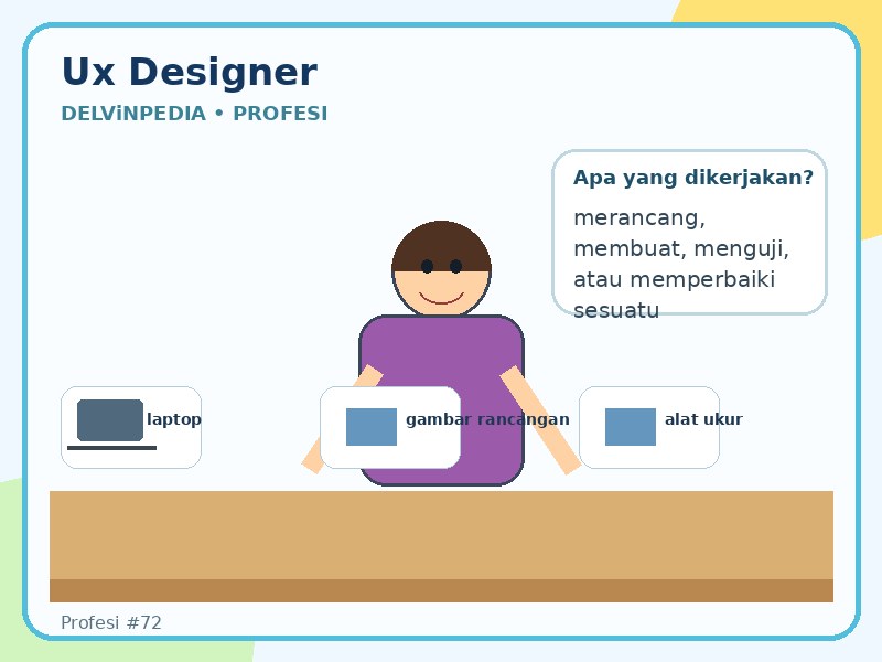 UX designer